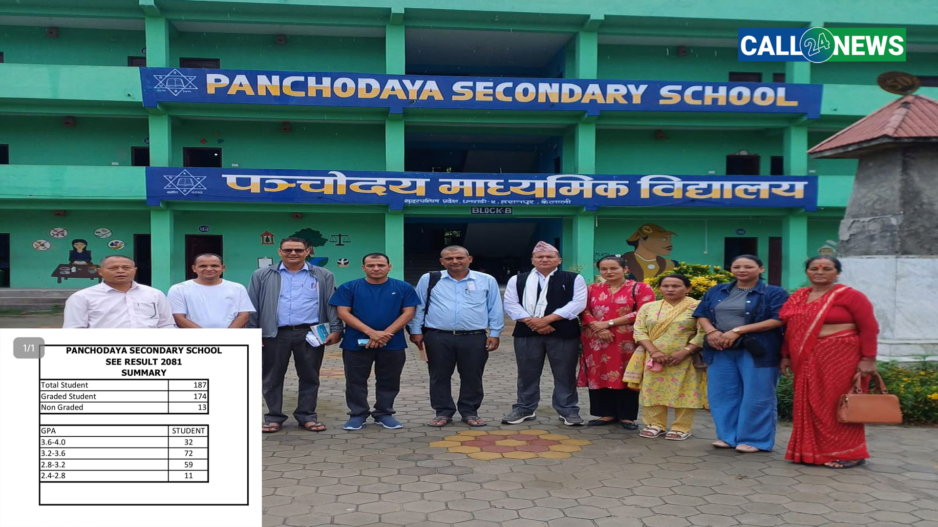 निजी स्कुलको प्रचारलाई चुनौती: पञ्चोदय सरकारी विद्यालयको ऐतिहासिक एसईई नतिजा