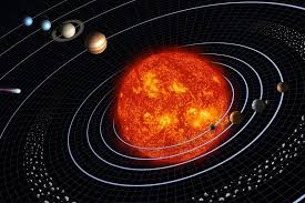 वृहस्पति ग्रह अस्त हुँदै, आजबाट शुभ कार्यहरु गर्न नहुने