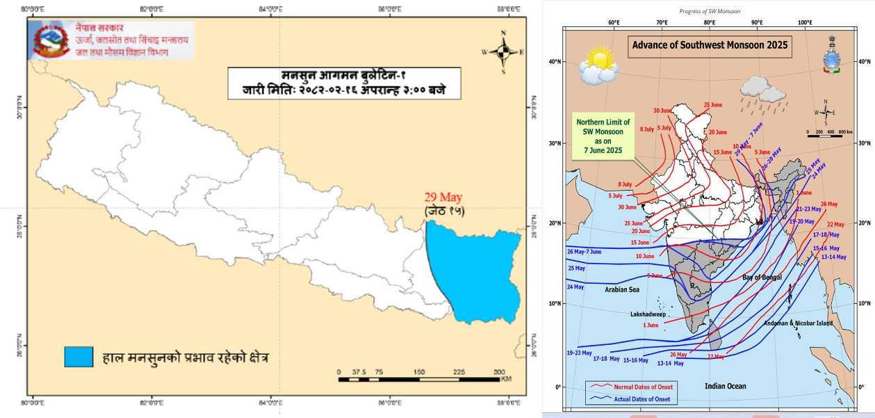 १० दिनदेखि कोसीमै अड्कियो मनसुन, पश्चिम तराईमा बढ्न सक्छ अझ गर्मी