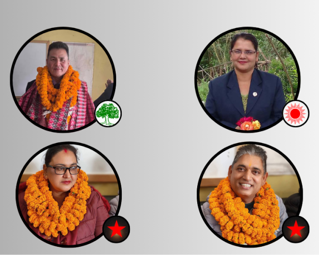 सुदूरपश्चिममा राष्ट्रिय सभा सदस्य निर्वाचनकाे २ सिटका लागि ४ जना प्रतिस्पर्धामा