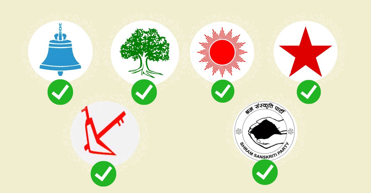 रास्वपाले समानुपातिकमा कटायो ५० लाख मत